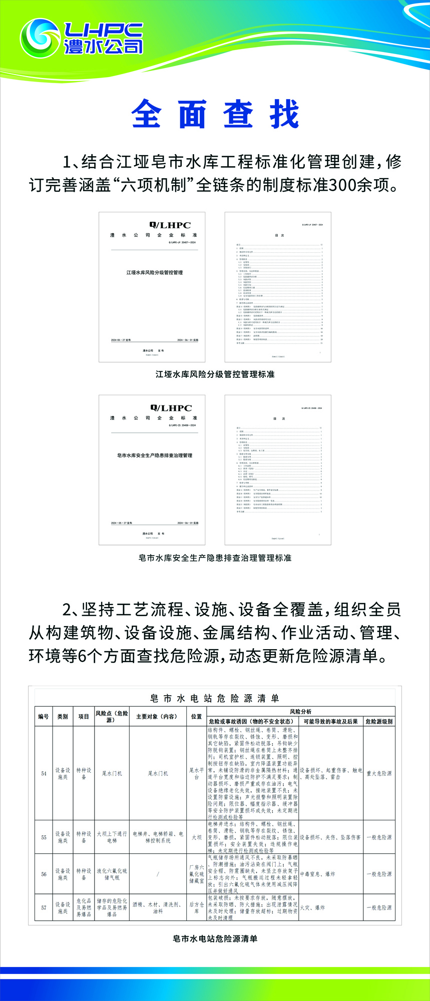 suncitygroup太阳集团公司展板2